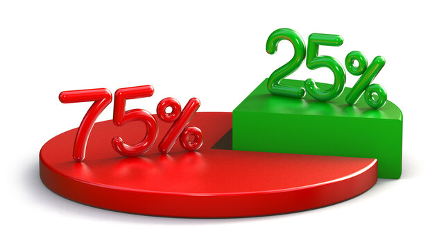 25% & 75% pie chart isolated on white background. 3d illustration.