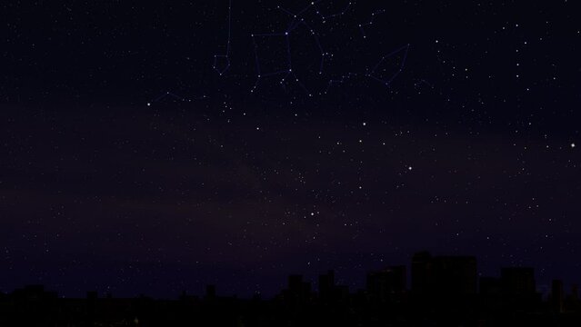 Constellations motion image in a northwestward direction with the celestial map. That appears in the northern hemispheric sky, about 35-55 degrees north latitude.
