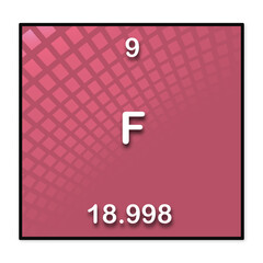 Illustrazione con simbolo elemento chimico gas Fluoro su sfondo trasparente