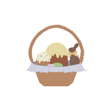 Easter basket
