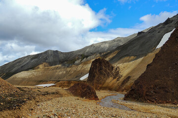 Mountain Landscape With River In Landmannalaugar