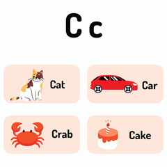 Alphabet C