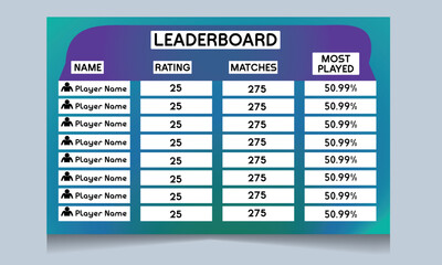 Game leaderboard with abstract background	