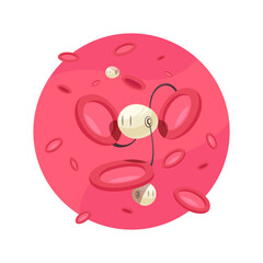 Nanobots In Blood Composition