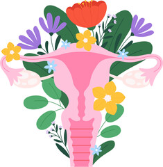 Female reproductive system, ovaries uterus, reproduction organs. Anatomy woman concept with flowers, fertility or menopause abstract racy vector poster