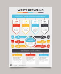 Infographic Design. Waste Recycling - obrazy, fototapety, plakaty