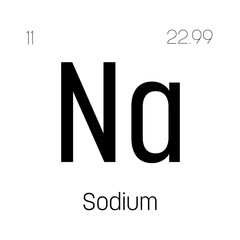 Sodium, Na, periodic table element with name, symbol, atomic number and weight. Alkali metal with various industrial uses, such as in soap, certain types of glass, and as a medication for certain