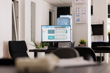 Computer screen on desktop showing main software for data analysis and financial results of the company. Empty office at the end of the day with no staff working in it.