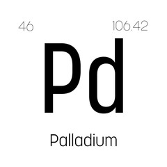 Palladium, Pd, periodic table element with name, symbol, atomic number and weight. Transition metal with various industrial uses, such as in catalytic converters, jewelry, and as a component of