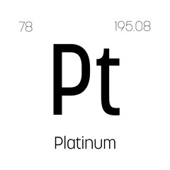 Platinum, Pt, periodic table element with name, symbol, atomic number and weight. Transition metal with various industrial uses, such as in jewelry, catalytic converters, and as a component of certain