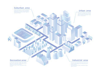 City areas map concept. 3D town infopgraphic with skyscrapers. Suburban, urban, recreation and industrial territories. Urban park, stadium and factories. Cartoon isometric vector illustration