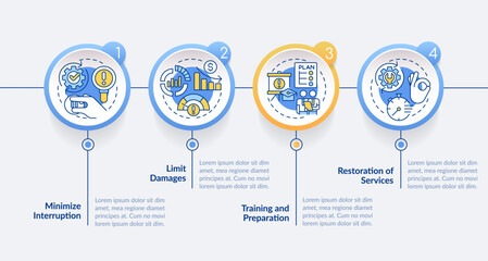 Disaster recovery plan benefits circle infographic template. Data visualization 4 steps. Editable timeline info chart. Workflow layout with line icons. Lato-Bold, Regular fonts used