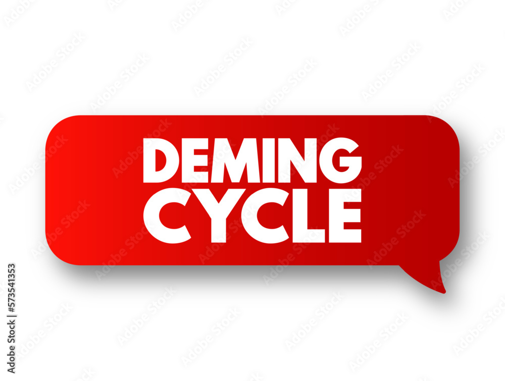 Poster deming cycle - continuous quality improvement model which consists of a logical sequence of four key