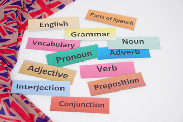 Word cards with text for teaching.   Concept, English grammar teaching by using word card Teaching aid, Education materials. Granmar, Part of speech, vocabulary.                