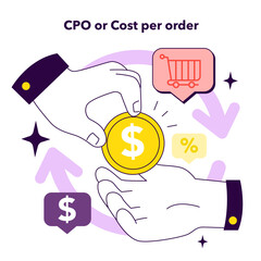 CPO or cost per order KPI type. Indicator to measure employee efficiency