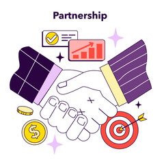 Leading key performance indicators implementation rule for company