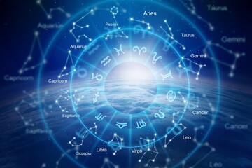 Zodiac signs horoscope circle in sky