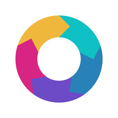 Five Steps Circle Infographic Chart