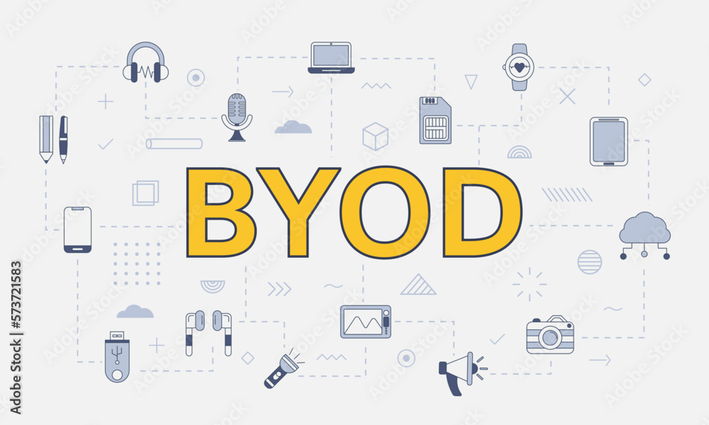 Wall mural byod bring your own devices concept with icon set with big word or text on center