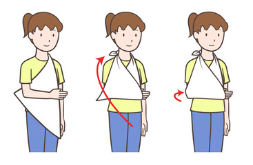 三角巾の使い方、矢印あり