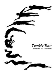 クイックターンのシルエット　Tumble turn　背泳ぎのターン