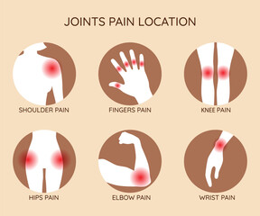 Joints Pain location infographic. Human body parts of man and woman figure body with red points