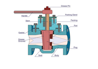 Plug Valve Parts
