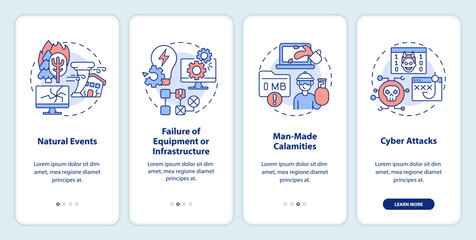 Naklejka premium What is disaster onboarding mobile app screen. Failures walkthrough 4 steps editable graphic instructions with linear concepts. UI, UX, GUI template. Myriad Pro-Bold, Regular fonts used