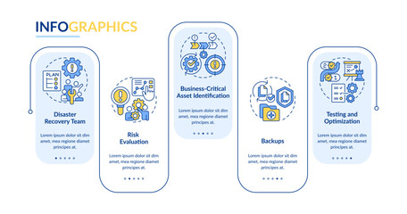 Effective disaster recovery plan blue rectangle infographic template. Data visualization 5 steps. Editable timeline info chart. Workflow layout with line icons. Lato-Bold, Regular fonts used