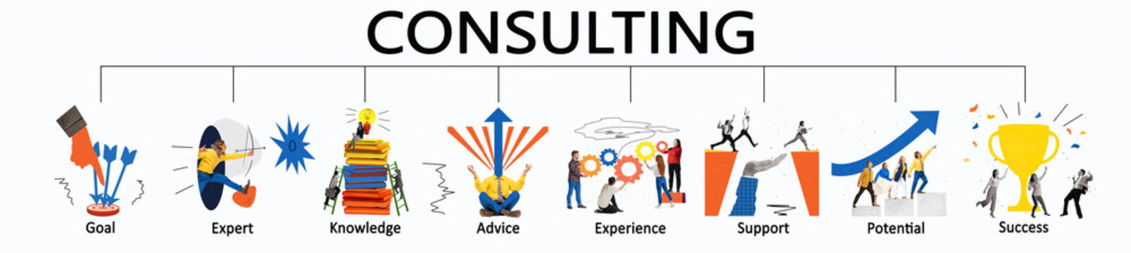 Art collage about Consulting concept. Banner for business, goal, planing, advice, expert, strategy, support and success. Conceptual image about business processes.