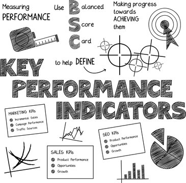 KEY PERFORMANCE INDICATORS black business concept graphic notes on transparent background