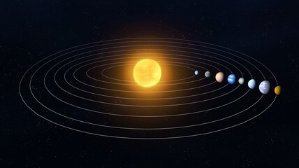 Extrasolar planetary system. Planets in orbit around an alien sun. Model of a star system with exoplanets. © Nazarii