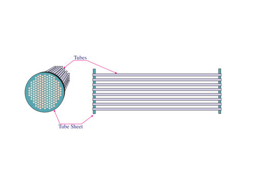 Tubes and Tube Sheet of a heat exchanger