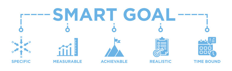 SMART goal banner web icon vector illustration concept with icon of specific, measurable, achievable, realistic, and time-bound 