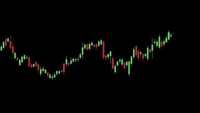 Stock market data Charts,stock price change,Crypto Charts With Candle pattern isolated on Black Background