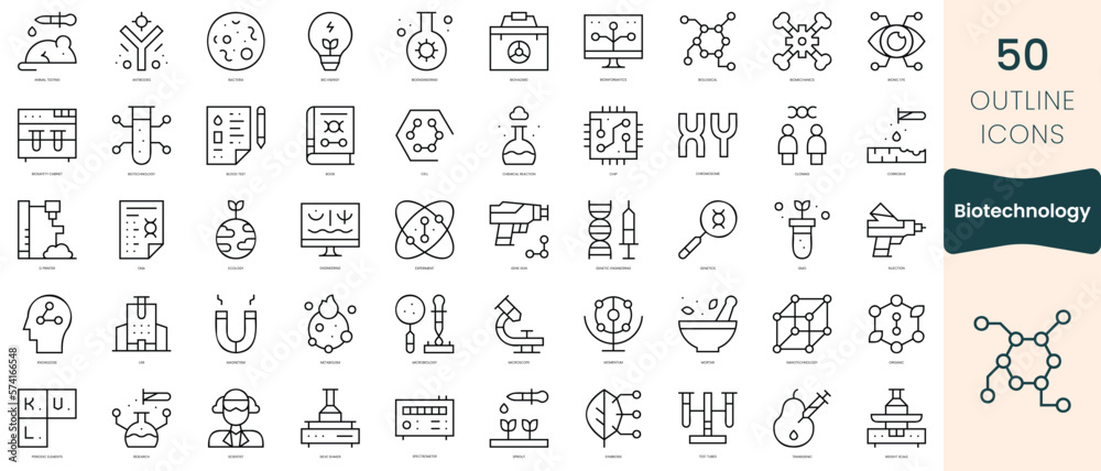 Poster set of biotechnology icons. thin linear style icons pack. vector illustration