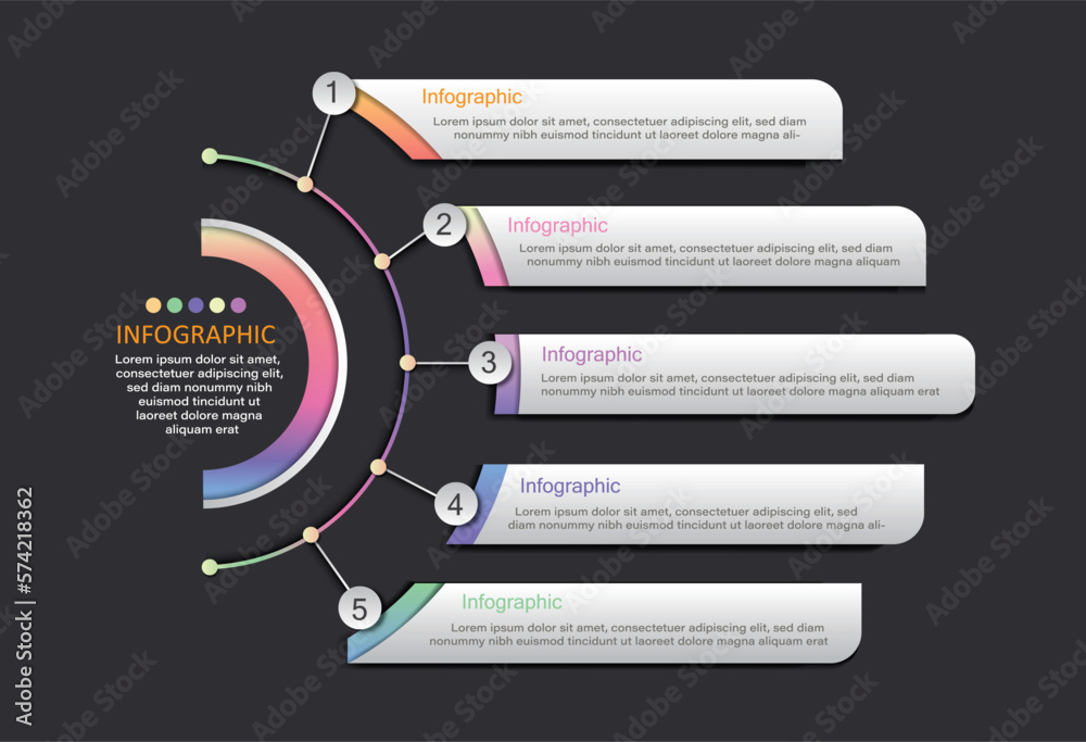 Poster an infographic with large circles to show the main topic and half circles showing 5 steps with text 