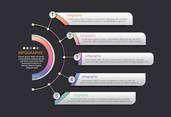 An infographic with large circles to show the main topic and half circles showing 5 steps with text boxes is used for presentations in education or business finance for easy understanding.