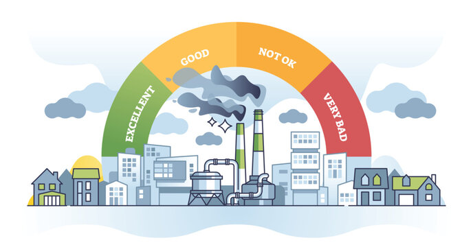 Air quality meter and health measurement scale from excellent to bad outline diagram. Urban smoke and emission pollution index as indicator for contamination and particles in air vector illustration.