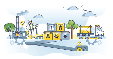 Hazardous waste management for toxic radioactive materials outline concept. Safe underground disposal and chemical trash barrel storage as responsible and sustainable service vector illustration.