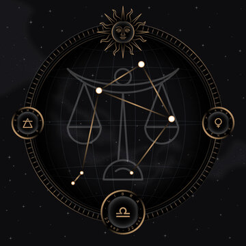LIBRA zodiac horoscope astrology label with element, planet icon glyph. Thin line sign symbol art design vector illustration