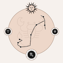 SCORPIO zodiac horoscope astrology label with element, planet icon glyph. Thin line sign symbol art design vector illustration