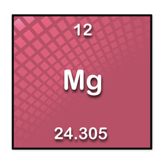 illustrazione con elemento della tavola periodica degli elementi Magnesio su sfondo trasparente