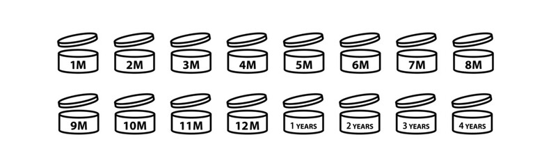 Expiry date sign after opening icons set. Period, expiration date, length of time, in terms of packaging, from 1 month to 4 years, quality, warning, instruction. Cosmetics concept. Set of vector icons