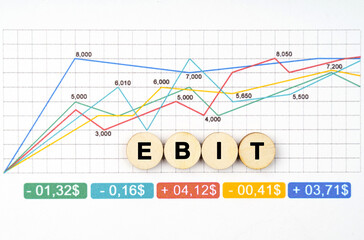 On the business chart are wooden circles with the inscription - EBIT