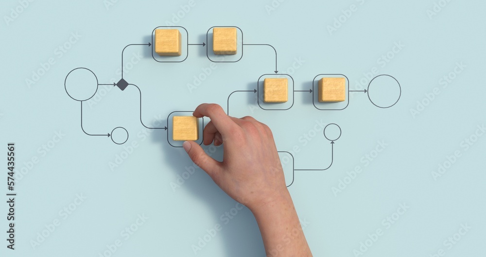 Poster business process management and automation concept with person moving wooden pieces on flowchart dia