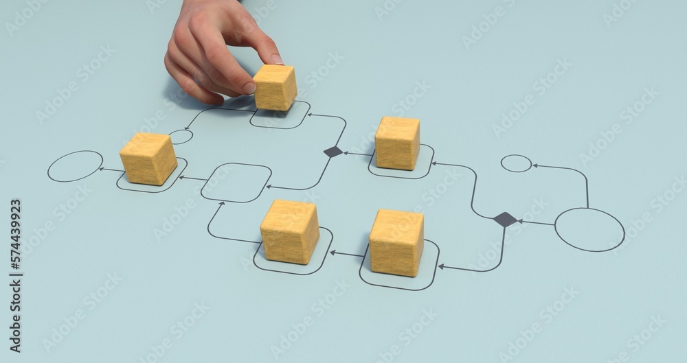 Poster business process management and automation concept with person moving wooden pieces on flowchart dia
