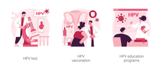 Human papillomavirus prevention abstract concept vector illustration set. HPV test, vaccination and education programs, cervical cancer immunization program, virus information abstract metaphor.