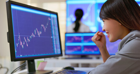 Stock market analyst