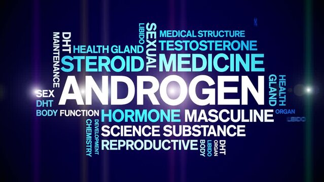 Androgen animated tag word cloud;text design animation kinetic typography seamless loop.